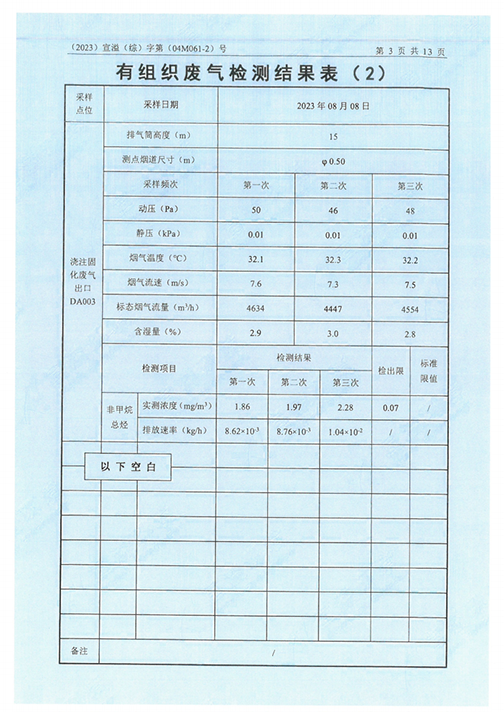 乐鱼网页版（江苏）变压器制造有限公司验收监测报告表_46.png